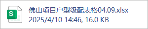 佛山项目户型级配表格04.09.xlsx